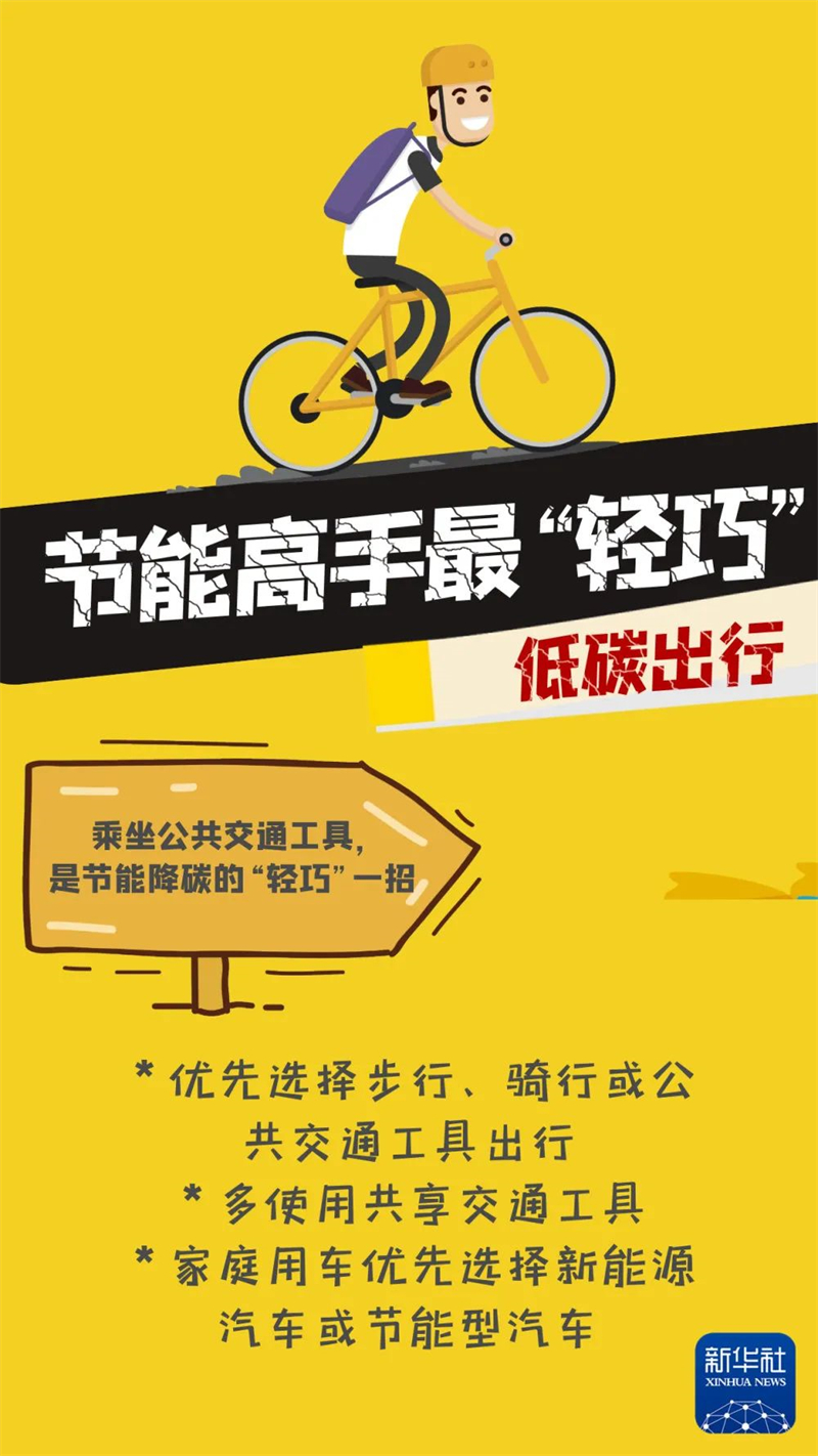 	節能高手最“輕巧”